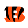 Cincinnati Bengals - Fourth Down Set Variants - Fortnite