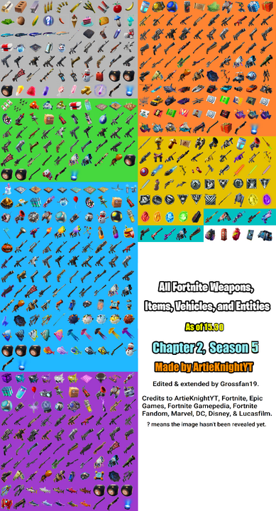 All Fortnite Sets Gamepedia Fortnite Hack All Skins Fortnite Hack All Skins