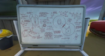 Tony Stark's Rift Beacon Plans