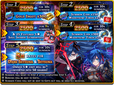News A02d7b1c 5d92 55e1 Ae42 22f8ed7e295b The Alchemist Code Wiki A long time ago in the continent of babel in which the tower limit break: the alchemist code wiki gamepedia