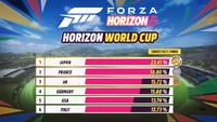 Winter / Dry Season (Results)