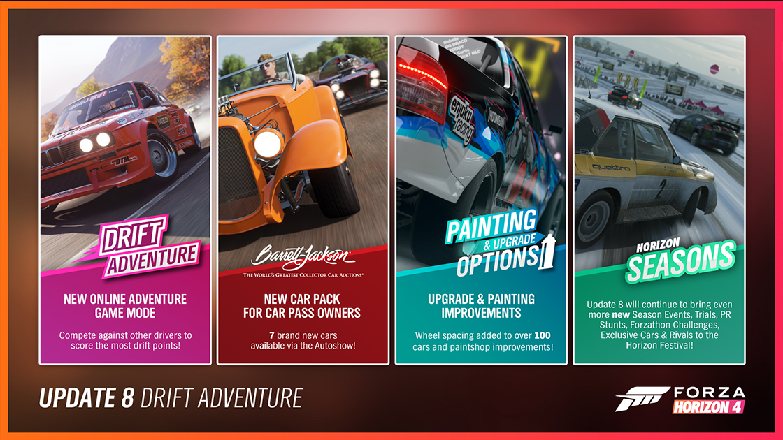 Forza Horizon 5 gameplay breakdown: 7 most exciting changes coming to the  racing adventure