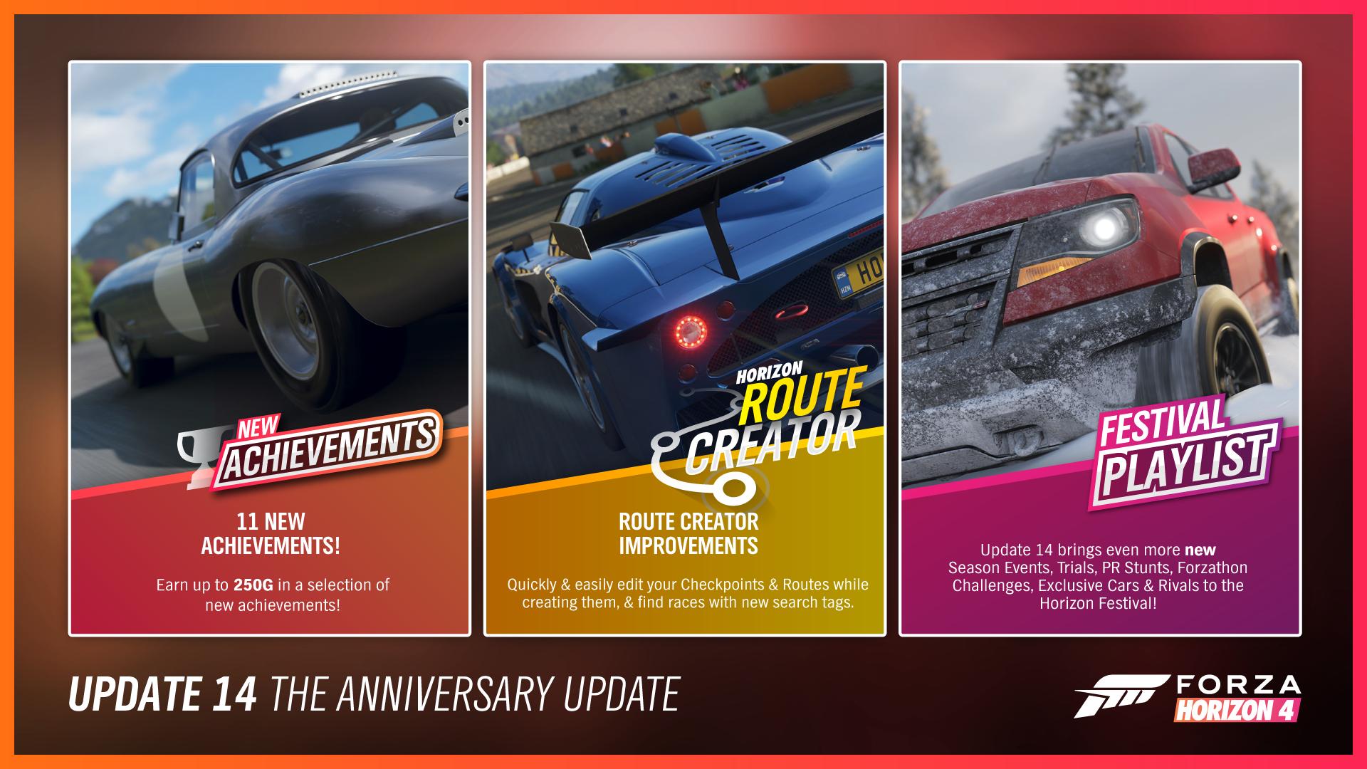 Forza Horizon 4 update adds this legendary car