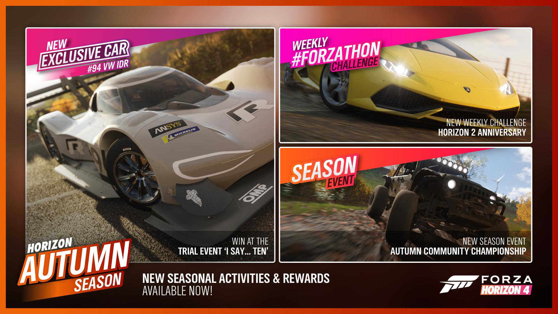 Data from the FH4 Car Wish Lists thread [as of Series 31] - #81 by  ManteoMax - FH4 Discussion - Official Forza Community Forums