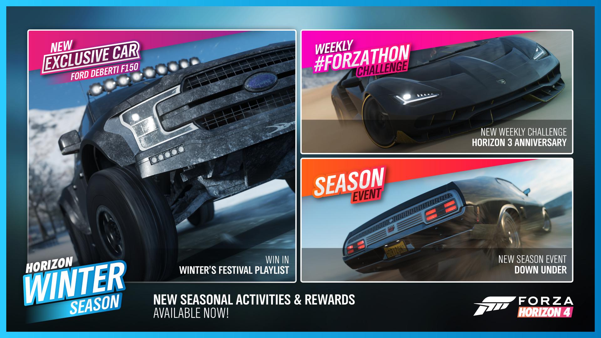Forza Horizon 4 had really perfect winter vibes. : r/ForzaHorizon