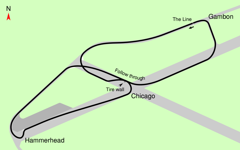 Top Gear Test Track Forza Wiki Fandom