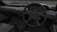 Dashboard Forza Horizon 4