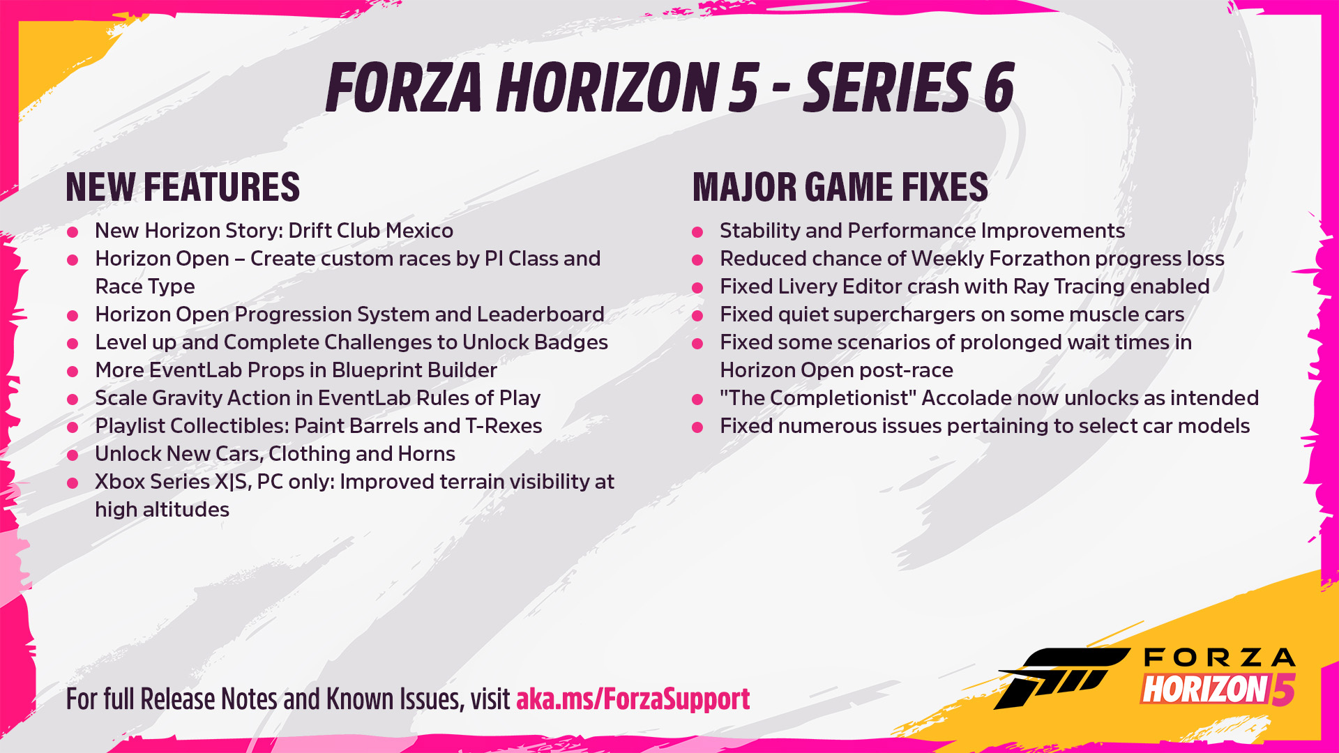 Update History, Forza Wiki