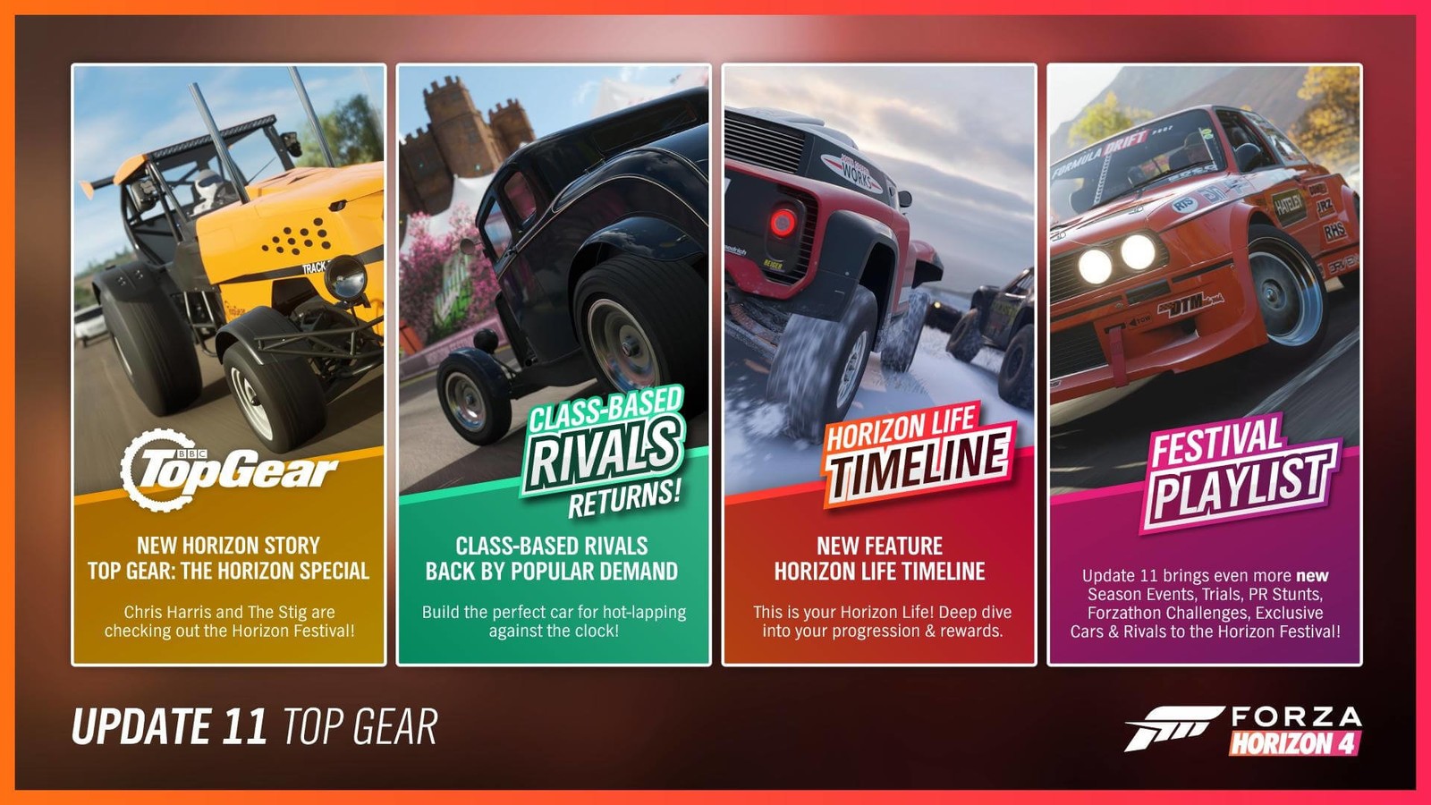 Experience Top Gear's Favorite Rides with the New Forza Motorsport