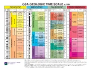 GSA Geological Time Scale 2018