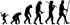 Human evolution scheme.svg