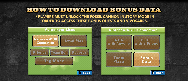 User Nintendo WFC Shutdown | Fossil Fighters Wiki | Fandom