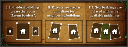 Buildings101 2