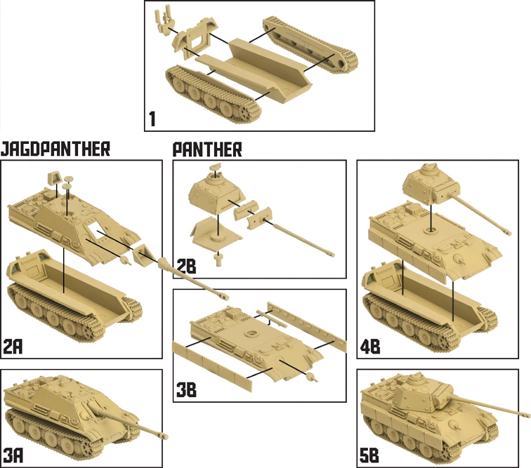 Flames of War GBX161 Panther A Tank Platoon NEW Sealed
