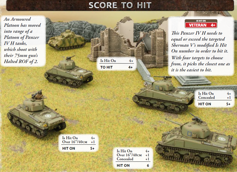 art of war 2 flames of war pdf art of war 2 flames of war pdf