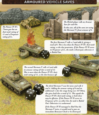 Shooting Flames Of War Wiki Fandom Shooting Flames Of War Wiki Fandom