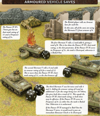 Shooting Flames Of War Wiki Fandom