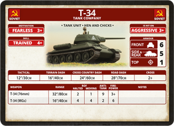 T 34 Flames Of War Wiki Fandom