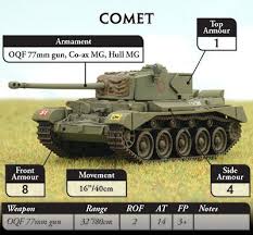 Comet | Flames of War Wiki | Fandom