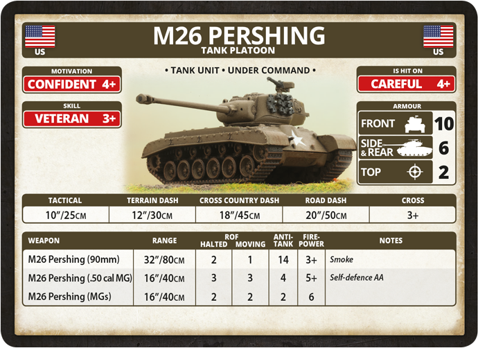 M26 Pershing Tank in World War II