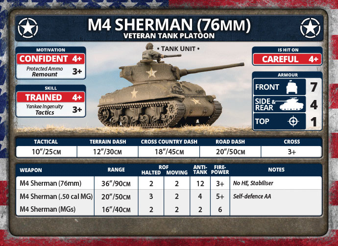 M4 Sherman Tank, The M4 Sherman tank was the most widely us…