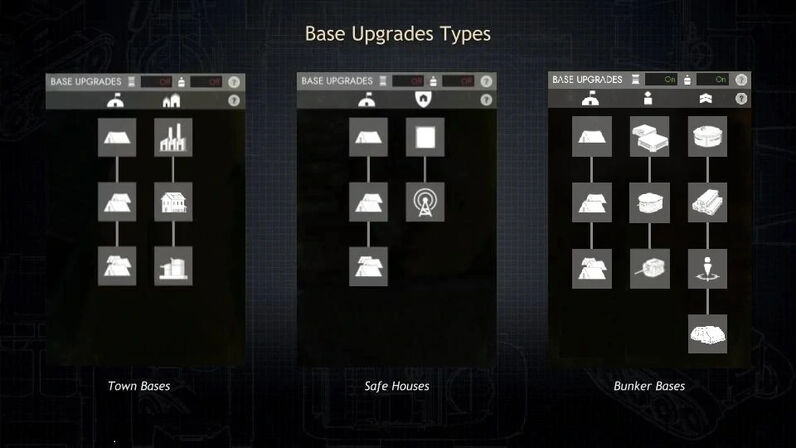 Base Upgrade Types - showcase.jpg