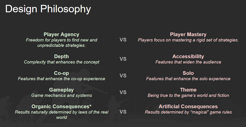 Design Philosophy.png