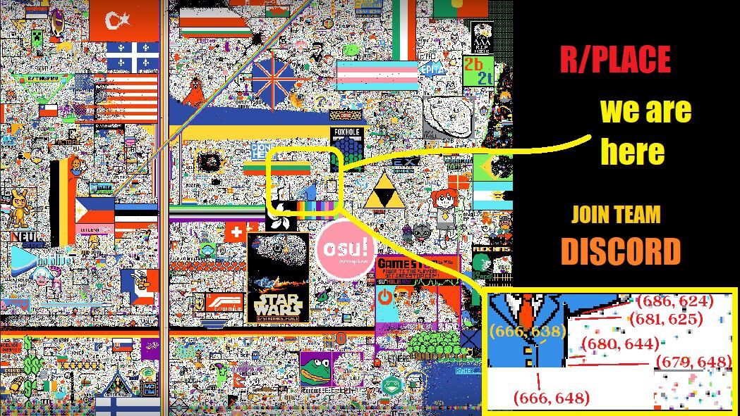 the most ideal solution to the foxhole-lturepublic conflict ☮️ : r/place