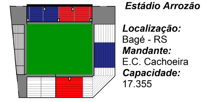 Estádio Arrozão