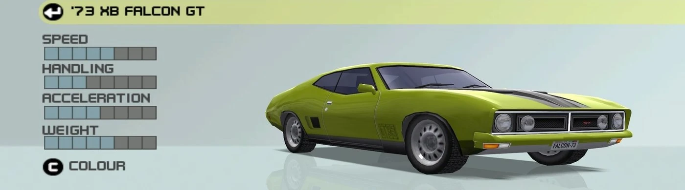 1973 Ford XB Falcon GT | Ford Racing 3 Wiki | Fandom