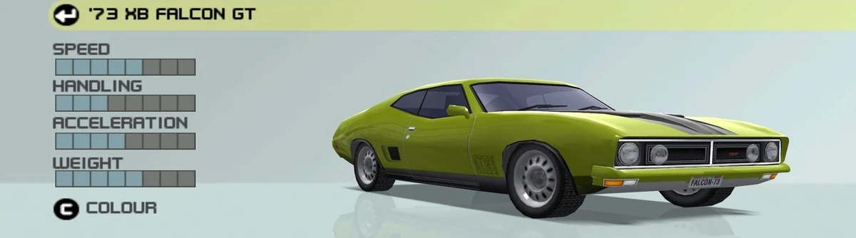 1973 Ford XB Falcon GT | Ford Racing 3 Wiki | Fandom