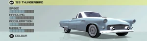 1955 Ford Thunderbird