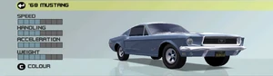 1968 Ford Mustang