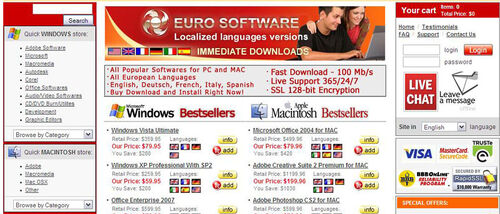 Eurosoftware