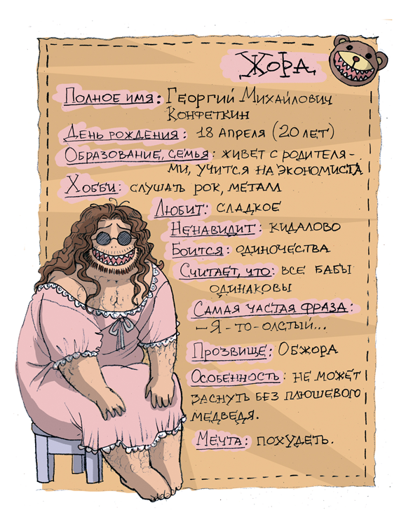 футболки с надписью жора. анкета персонажа. полное имя жор. жора имя. жора депардиев.