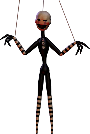 Imagem: The Puppet, Five Nights at Freddy's Wiki