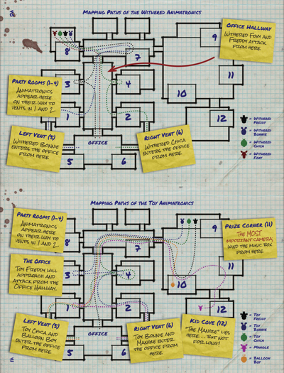 Mapa - FNaF 2 (The Freddy Files)