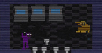 Minigames, Five Nights at Freddy's Purple Guy Wiki