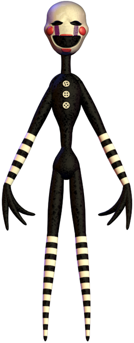Fnaf nr 2