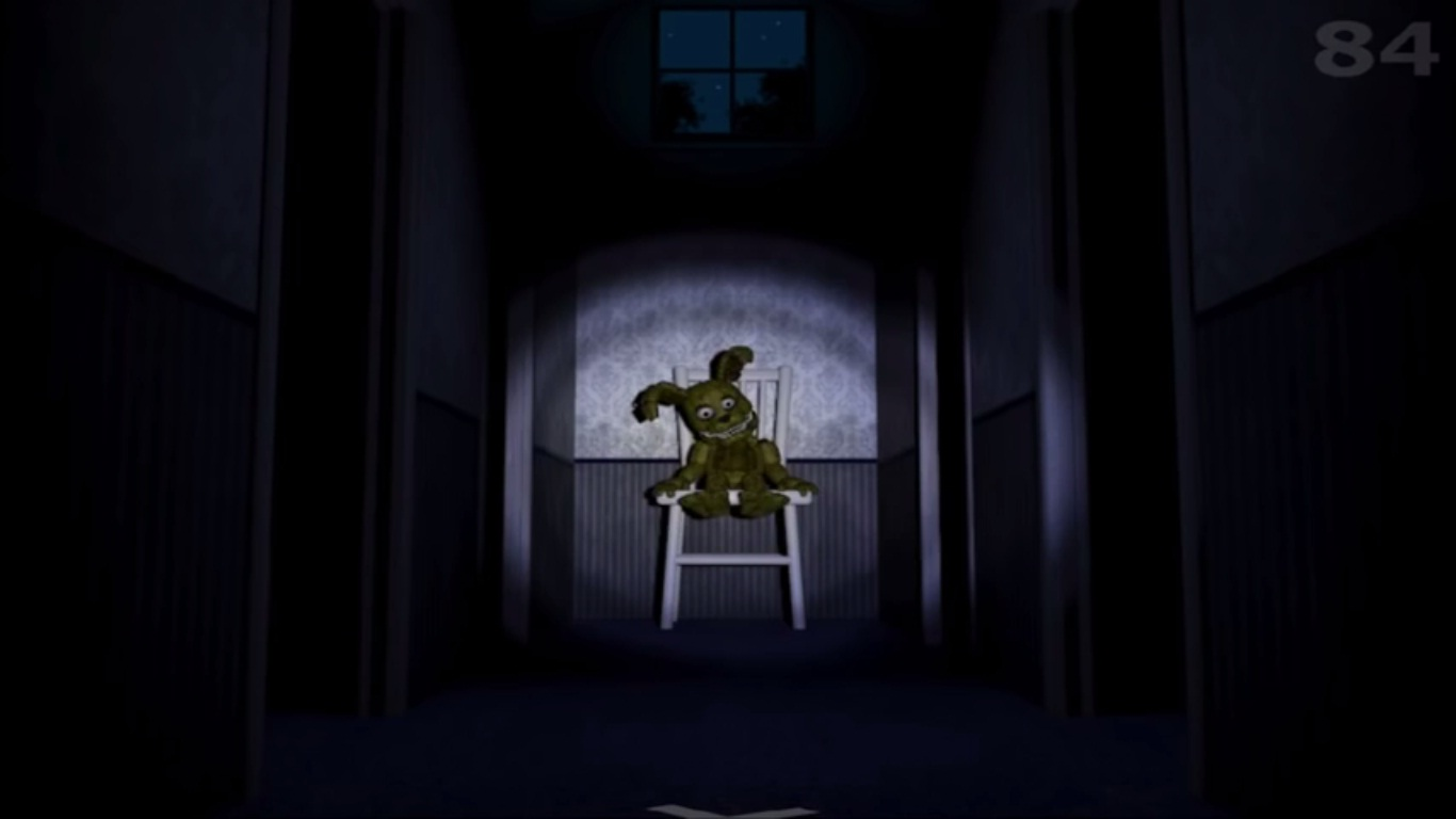 Fun with Plushtrap | Wiki Freddy Fazbear's Pizza | Fandom