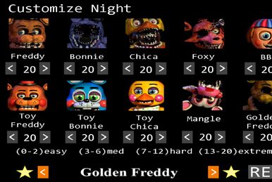 Five Nights at Freddy's 2 system requirements