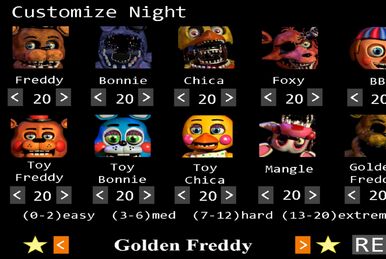 ultamate custom night 2 Diagram