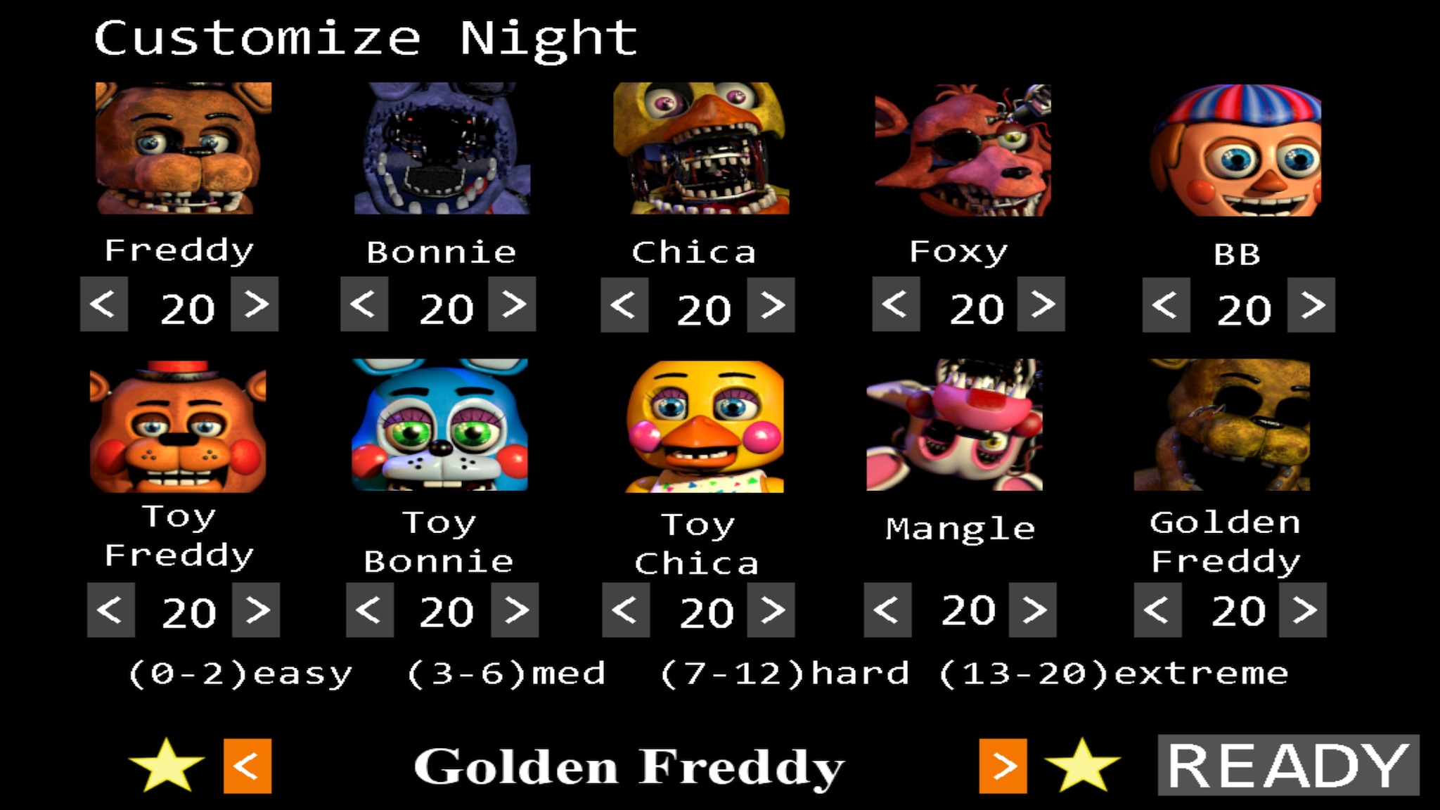ALL animatronics and their Locations (Positions) - Five nights at Freddy's 2  