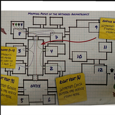 FNaF 2's Withered Animatronics Diagram