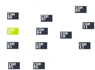 FNaF2 - Mapa (CAM 03)