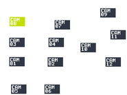 CAM 08 (Parts/Service) seleccionada en el mapa.