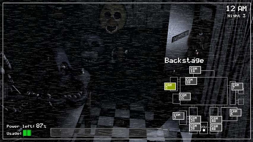 Teorias Do Five Nights at Freddy's