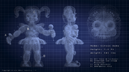 Schemat Circus Baby