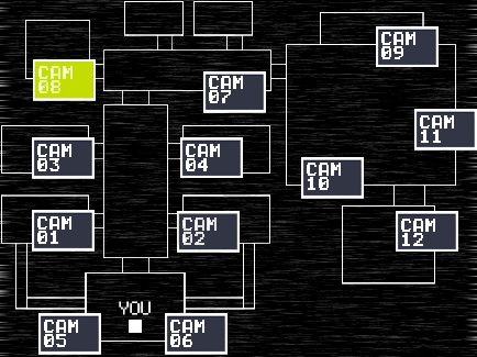 X 上的FNaF - Lost and Found：「- FNaF 1 FNaF 1 has some left over image files  from the original camera layout. Originally the cam in Parts and Service  would've been behind