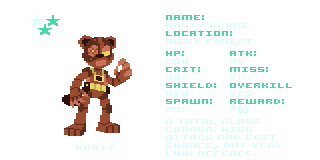 Rusty Blake | Five Nights at Freddy's Wiki | Fandom